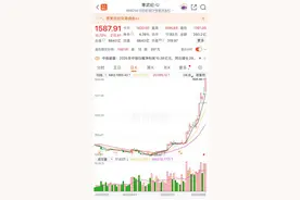 资本市场变盘，寒武纪股价超茅台成A股一哥，山东科技股也表现不俗图片