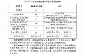 合肥市区普通高中最低录取线562分 录取率71.68%图片
