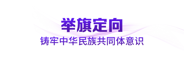 领航中国·2025丨以中华民族大团结促进中国式现代化