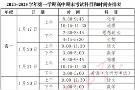 厦门市质检查分系统变了！怎么查？能查到啥？图片
