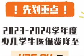 深圳少儿学生医保费降至425.04元 已开始统一办理图片