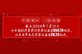 【圆梦行动】大学生回访：学会感恩与回馈，用实际行动传递正能量图片