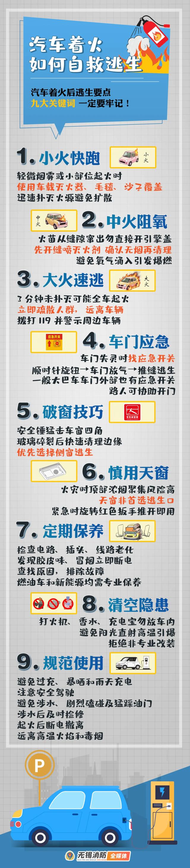 7-8级雷雨大风将抵无锡!高温持续!