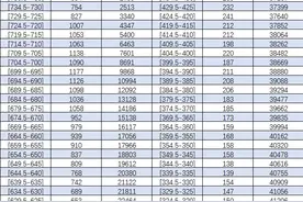 刚刚！福州中招切线公布！图片