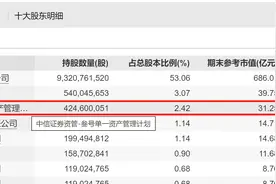 600亿买了啥？中信金融资产拟提前结束与两家管理人合作，直接持有底层标的图片