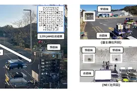 全球首个6G设备来了！先别急着兴奋，这里门道挺多……图片