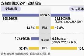 步入千亿营收 安踏赚钱变难了图片