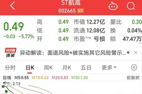 又一家，提前锁定退市！图片