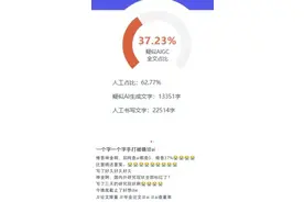 他们自己写的毕业论文，被认定长着一张AI的脸图片