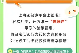 快来开通上海碳普惠个人账户，积累碳积分解锁建行丰富权益！图片