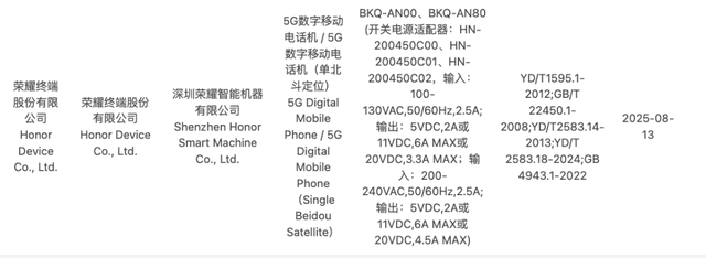 小米16小直屏新旗舰中最大电池？| 荣耀Magic8系列入网 中屏8E2来了