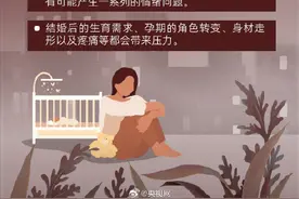 准父母们看过来！你真的了解产后抑郁症吗图片
