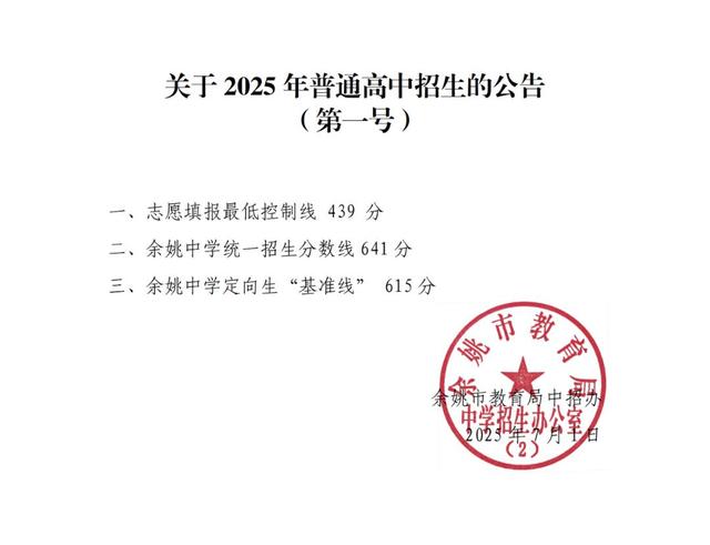2025年浙江11地市中考分数线汇总