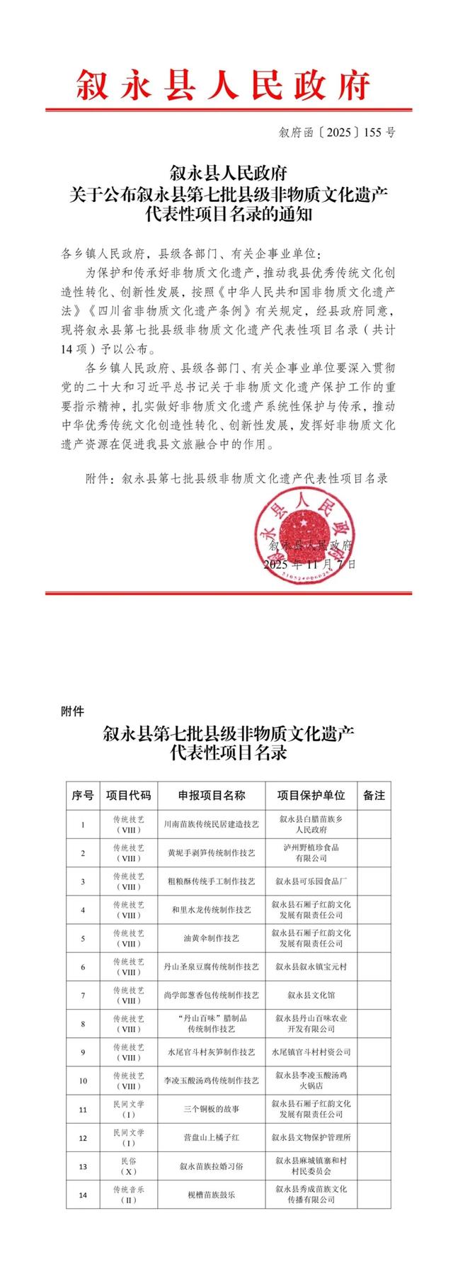 2025叙永文旅年度答卷——文化馆篇