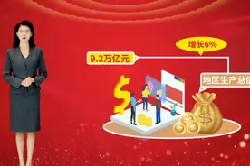 果然视频|数字人解读政府工作报告：山东2023成绩单出炉视频封面