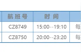 南航将于1月27日新开北京大兴⇌文山直飞往返航线图片