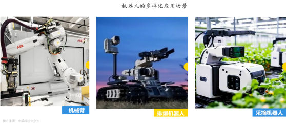 AI与机器人双剑合璧，新的投资风暴已经出现！