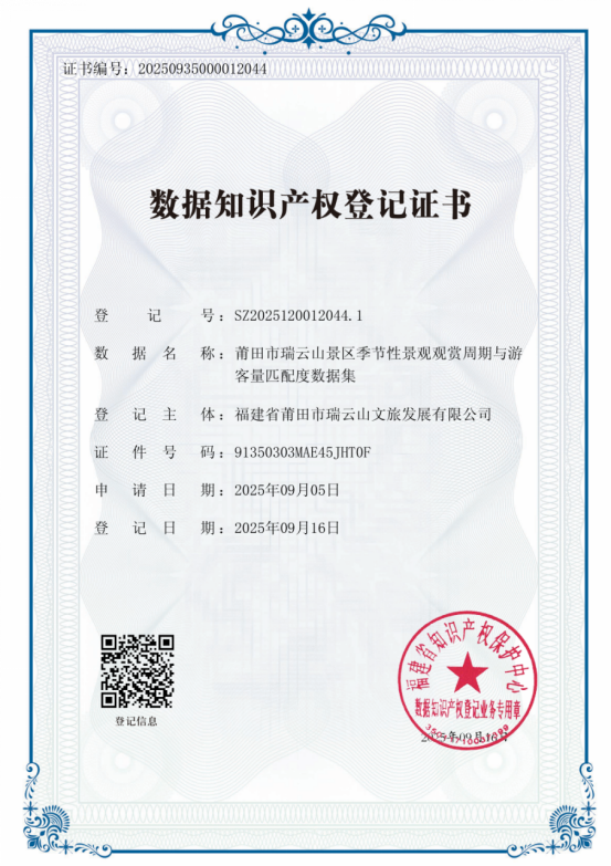全市文旅行业首张！大洋乡数据知识产权证书+1