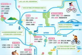 都有数｜京城滨水游春图图片