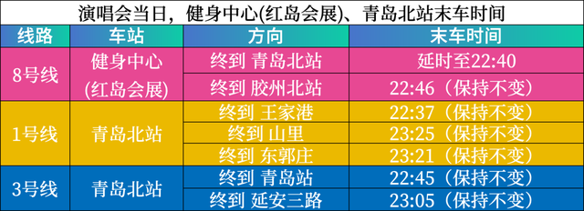 本周末，伍佰在青岛开唱，地铁8号线延时运营