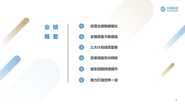 最新：中国移动上半年业绩完整PPT