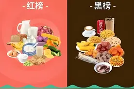 脂肪细胞大作战！三年计划拯救“小肉墩”，全家一起来闯关！图片
