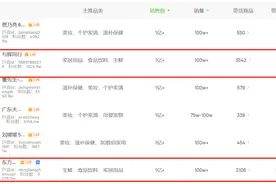 与辉同行销售额已超东方甄选！董宇辉“单飞”后，东方甄选股价已下跌47%，市值蒸发超134亿图片