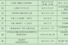 国庆怎么玩儿？济南各大景区奉上文旅“大餐”图片