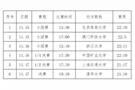 广工又赢清华，勇夺全国大学生三人篮球总决赛冠军图片