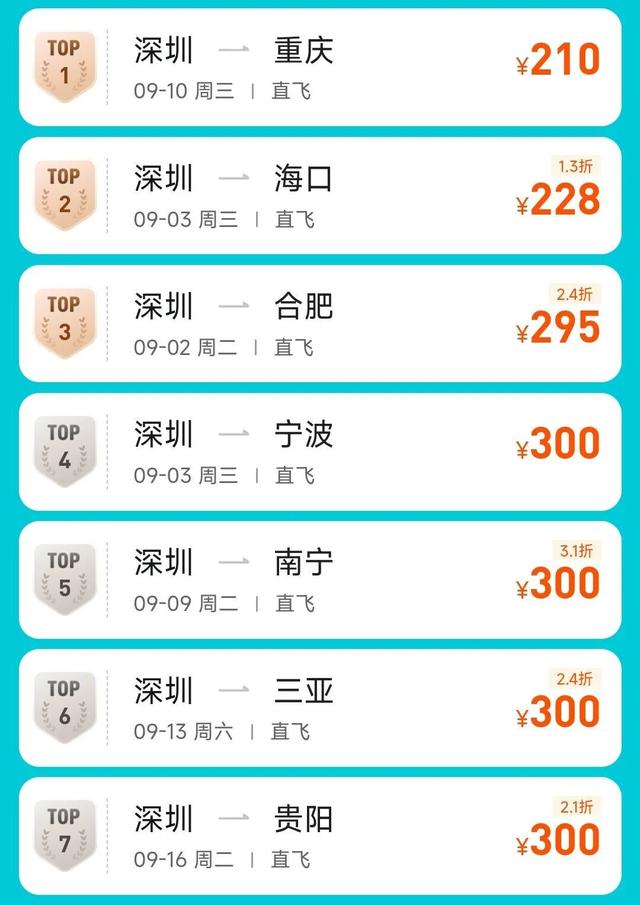 多地机票价格“大跳水”！暴跌70%！