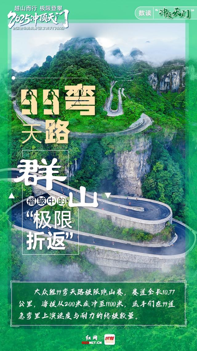 “数”读 | 冲顶天门，步履不凡！