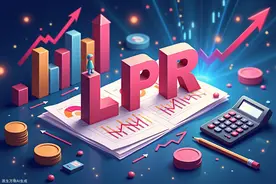 LPR名副其实吗？如果有所偏离又该如何调整？图片