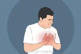 冠心病发病时会出现哪些症状？图片