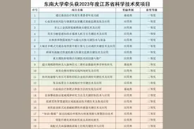 东南大学蝉联第一！2023年度江苏科技大奖揭晓图片