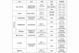 湖北省2025年高考艺术类专业报名即将开始图片