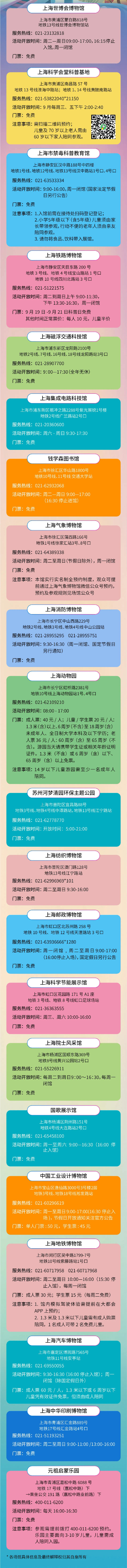 这个有意思~搭地铁、逛馆打卡，还能赢大礼包！
