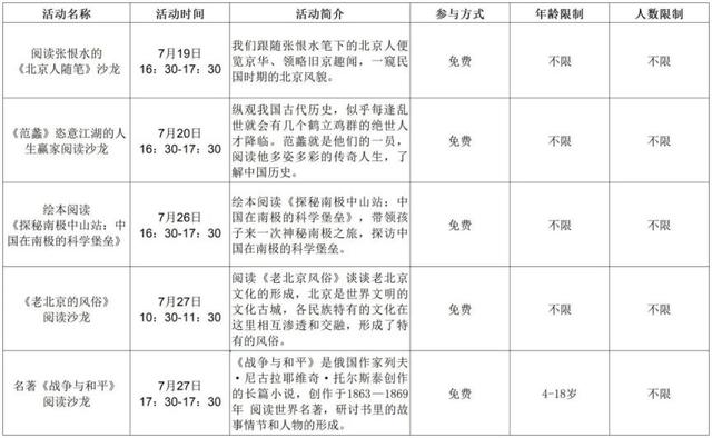 躲进书店过夏天！石景山这些宝藏书店7月活动预告