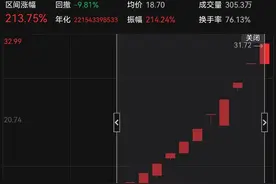 “奶吧第一股”一鸣食品连续十二个交易日涨停 公司：目前经营正常图片
