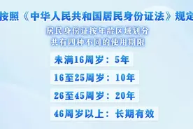 事关213万北京市民！换身份证无需预约，不能化浓妆、戴耳饰图片