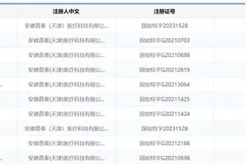 芭薇股份500万投资化妆品领域，去年前三季度净利润降5.7%图片