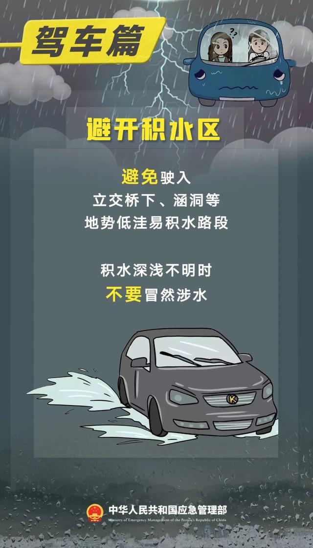 暴雨，大暴雨！新一轮强降雨来了