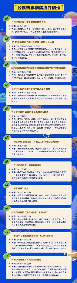 科普盛宴金秋九月来袭 2025陕西省全国科普月活动即将在三秦大地全面迸发