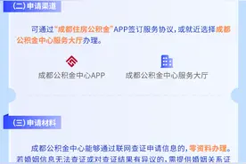 成都公积金租住保租房按月直付房租，试点正式启动！图片