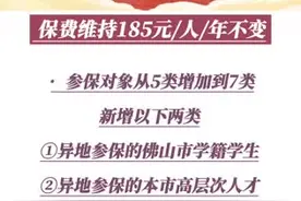 港澳台公民如何参保？团体参保可以打折吗？“健康·佛医保”热点问题答疑图片