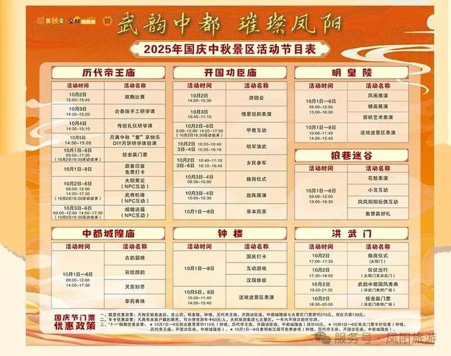 凤阳，天天不重样！