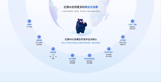 红熊AI完成Pre-A轮融资，以AI客服切入企服，推进记忆科学商业化落地