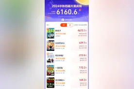 本周看啥｜今年中秋档，《野孩子》票房断层领先图片