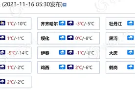 注意！黑龙江今明天雨雪在线 部分地区明日有大暴雪局地特大暴雪图片