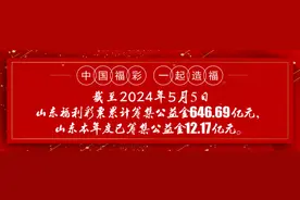 【刮刮乐】刮刮乐陪您“囍”上眉梢，“囍”迎幸福生活图片