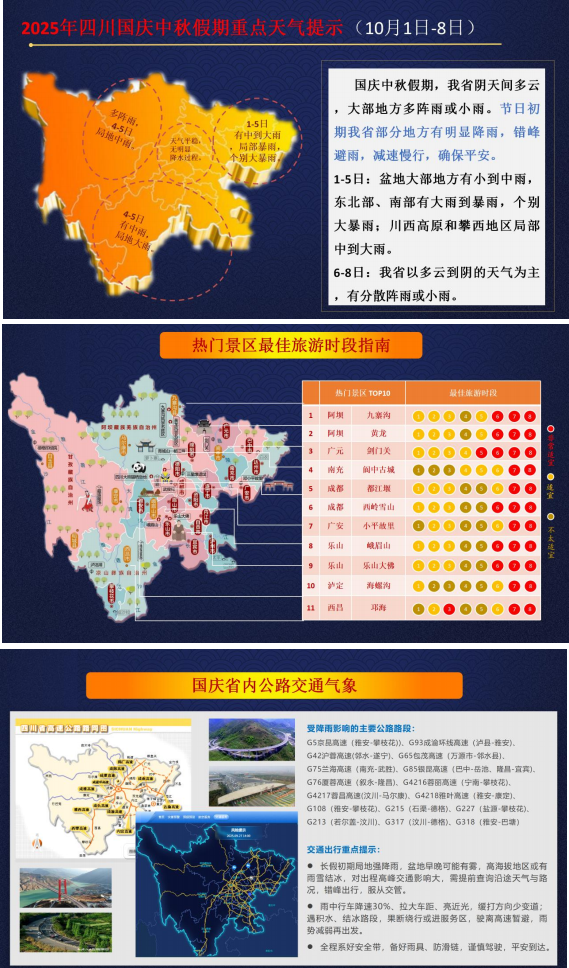 双节出游怕天气 “拖后腿”？仁寿天气来 “支招”：这儿宜出游！